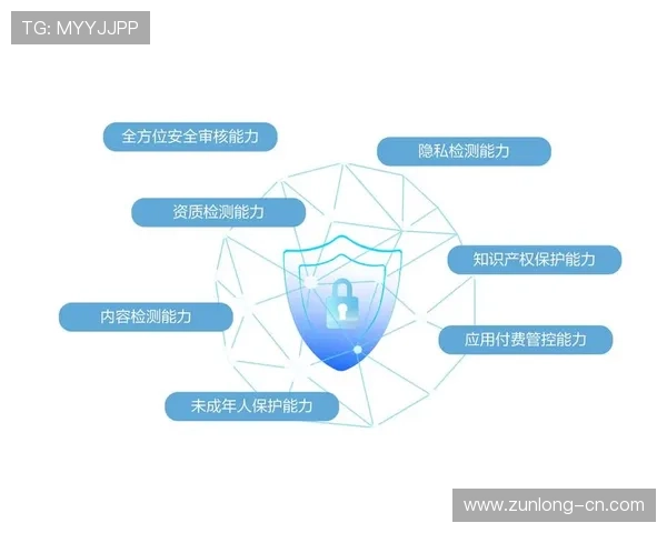 尊龙app手机安全可靠下载平台推荐保障用户隐私与资金安全