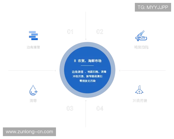 尊龙z6.com旗舰厅登录线路技术支持团队介绍提供专业的技术支持和服务保障