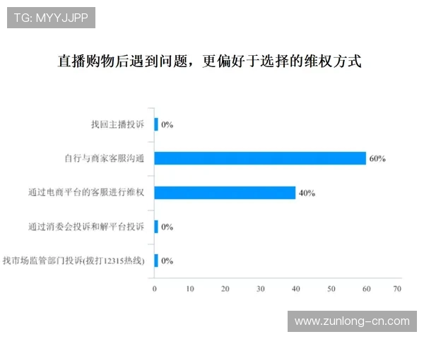 凯时怎么样：平台稳定性与支付安全保障的实用建议